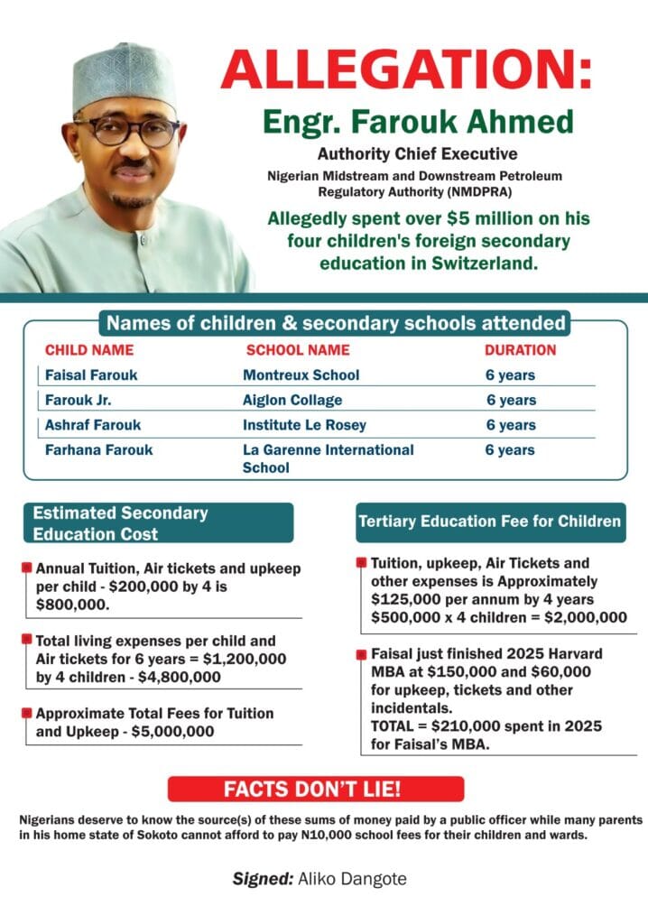 NMDPRA CEO Farouk Ahmed Alleged Corruption